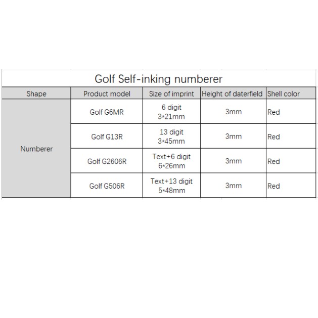 Golf Self-inking Number (3)