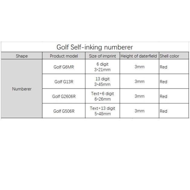 Nomoro ea Boithaopo ba Golf (3)